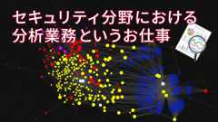 「セキュリティ分野における分析業務というお仕事」のイメージ
