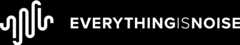 Everything Is Noise