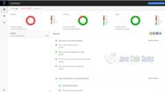 Selenium Best Practices - Extent Reports Dashboard