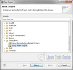 Java 11 String Class New Methods - Spring Starter Project