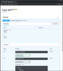 Swagger UI