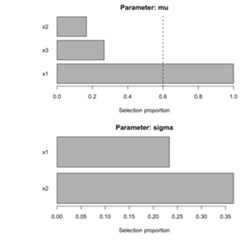 plot of chunk unnamed-chunk-10