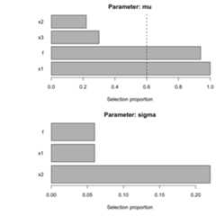 plot of chunk unnamed-chunk-6