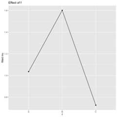 plot of chunk unnamed-chunk-6