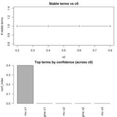 plot of chunk unnamed-chunk-8