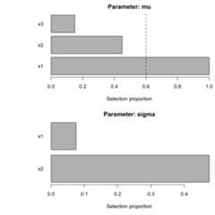 plot of chunk unnamed-chunk-9