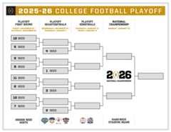 2025-26 CBF Playoff Bracket