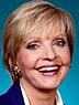 Florence Henderson - Brady Bunch