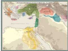 Fig. 1. The Late Bronze Age world. Here we have combined modern place names (Mainland Greece, Cyprus) with the contemporary names of regions that nc longer exist (Ugarit, Canaan, Hittite Empire). The node “Western Anatolia” is a conglomerate of several polities on the western coast of modern-day Turkey, includin; some that were occasionally subsumed in the Hittite Empire, as shown. 