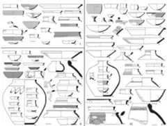 Fig. 12. Barracks. Table ware (1, IL, III stages) of the second half of the third to first third of the fourth century cE 