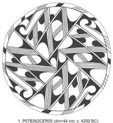 Figure 15.5. Pietrele, main motifs painted with graphite on bowls and lids: I—2, 4: simple or breaking waves and drops; 2-3: net-like motifs; 4: waves and drops; 5: simple rods (drawings by 1: Waltraut Rust; 2: Cristina Georgescu; 3: Heide Wrobel-Norgaard; 4: Irma Berdzenishvili; 5: Tilmann Vachta). 