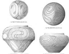 Figure 15.6. Pietrele, main motifs incised on lids and closed vessels: 1. helices and circles; 2. helices and drops (drawings by la-b: Cristina Georgescu; 2a: Irma Berdzenishvili, 2b: Tilmann Vachta). 