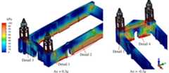Figure 7: Maximum principal stresses distribution in the walls and towers of IC after pushover analysis.  The distribution of maximum principal stresses in the masonry walls and towers of IC is shown in Fig.7 for an equivalent acceleration of 0.3g applied in both the Y and X directions. Major cracking of the walls is due to out of plane bending rather than in plane shear. This is to be expected in long unrestrained adobe walls. Tension stresses are greater than the tension strength of the material at the following locations, which are marked in Fig.7: 1) connection of the base of the towers with the longitudinal walls; 2) lower part of the longitudinal masonry walls, near the interface of adobe with brickwork; 3) top corners of the fagade; and 4) connec-  tion of the pediment with the fagade. These results well agree with the damage observed in IC after the 2007 Pisco Earthquake, which are illustrated in Fig 8.1 to 8.4.  