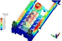 Figure 9: Transversal displacement distribution (Y-direction) in IC after modal superposition analysis using a North-South response spectrum of the 2007 Pisco Earthquake.  Response spectrum analyses with modal superposition are performed with the model of IC. Fig. 9 shows the transversal (Y-direction) displacement of the structure when the North-South response spectrum of the 2007 Pisco earthquake recorded in Ica [14] is applied in the trans- versal direction. The results show that the second bay counting from the central dome is the most vulnerable bay of the nave’s vault. A maximum displacement of 0.16m occurs in the beam at the top of lunette. This deformation is 14% greater than the displacement obtained when the timber framing is analysed as independent of the masonry walls. The connections at the top of lunette present the greatest deformation, which explains the failure of this connec- tion during the Pisco earthquake notwithstanding the fact that severe deterioration has sub- stantially decreased the shear strength of the beam. However the condition of other joints was equally poor but they did not fail. The displacement of the timber frames that support the vault is relatively modest when compared with the deformation of the vault. The bracing of the posts of the pillars and between pillars makes these frames much stiffer than the vault.  