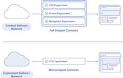 full-v-micro.jpg 1250