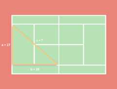 Python Pit Stop: Solving For The Hypotenuse Using The Square Root