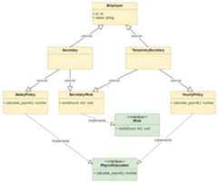 Policy based design using multiple inheritance