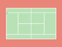 Python Pit Stop: Tennis Ball Hit From Baseline