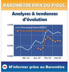 Baromètre FioulReduc des prix du fioul