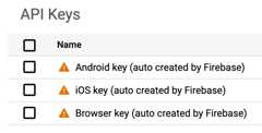 API keys automatically created by Firebase for your Firebase Apps