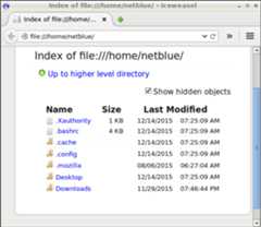Whitelisted home directory in Mozilla Firefox