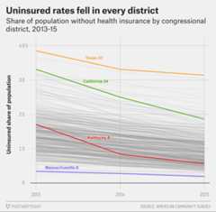 casselman-barry-jester-uninsurance-1
