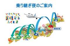 投稿についてもっと詳しく 乗り継ぎ便のご案内