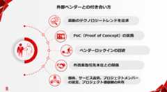 ベンダーとの付き合い方