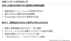 DX推進