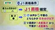 J1昇格と優勝かけて運命の最終節へ…V長崎が大一番を制す!ライバル・水戸に勝利し首位奪取