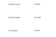 Customizable UI with normal
