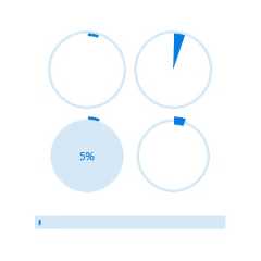 Different styles of ProgressBar.