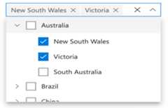 Vue Dropdown Tree with checkboxes.