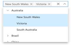 Vue Dropdown Tree with multiple selection.