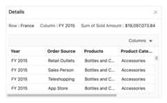Vue Pivot Table with drillthrough.