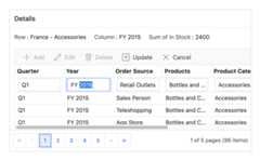 Vue Pivot Table with editing and updating support.