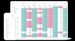 Pivot Table preview banner.