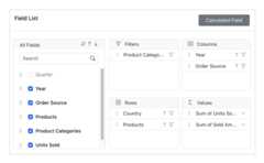 Vue Pivot Table control along with field list and grouping bar.