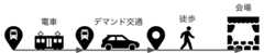 イベント会場への移動をシームレスに検索できるマルチモーダルMaaSアプリイメージ