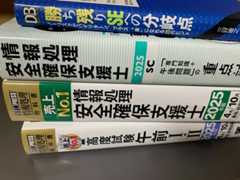 平積みされた書籍