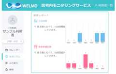 ⼀⼈で暮らす⾼齢者の在宅⽣活を持続可能にし、地域で⾒守る居宅内⽣活⾏動モニタリングシステム