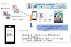 ⾞椅⼦ルートマップ普及活動を通じた交通機関への「障害者差別解消法」解決に繋げる取組み