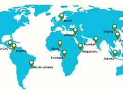 Global Urban Climate Adaptation