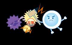 免疫は発生したがん細胞を排除のイメージ図