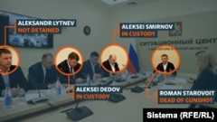 Nine people in all have detained or implicated in an embezzlement scandal of money earmarked for border defenses in the Kursk region. Roman Starovoit was Kursk's governor before joining Putin's Cabinet as transport minister. 