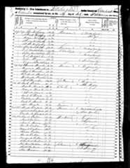 Beale family in the 1850 U.S. Census