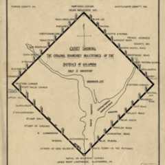 1906 map showing the original boundary milestones of the District of Columbia
