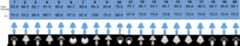 consistency
