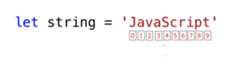 Accessing sting by index