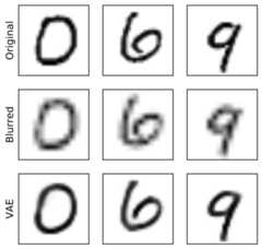 mnist_superres